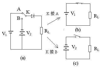 二極管開關作用，二極管反向恢復時間