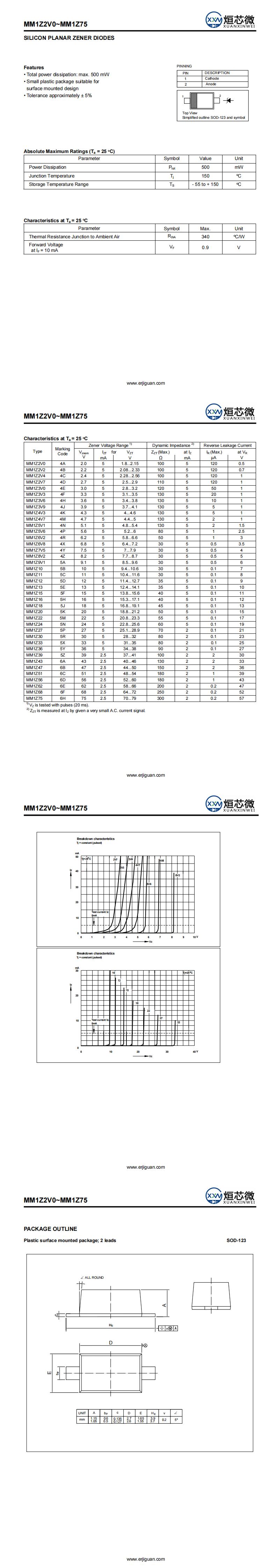 MM1Z5V1穩壓二極管