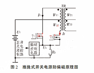 開(kāi)關(guān)電源 電流傳感器