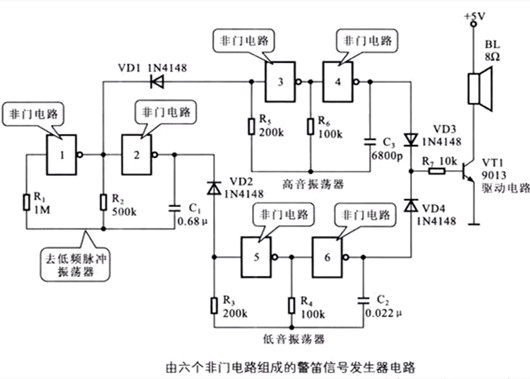 邏輯門(mén)電路