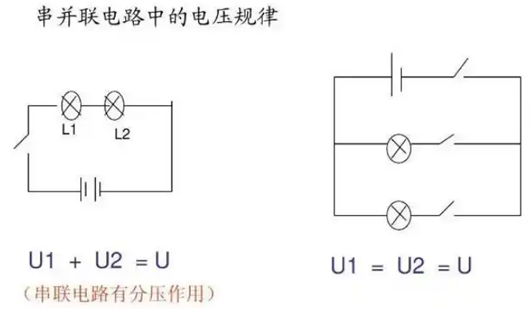 串聯分壓公式