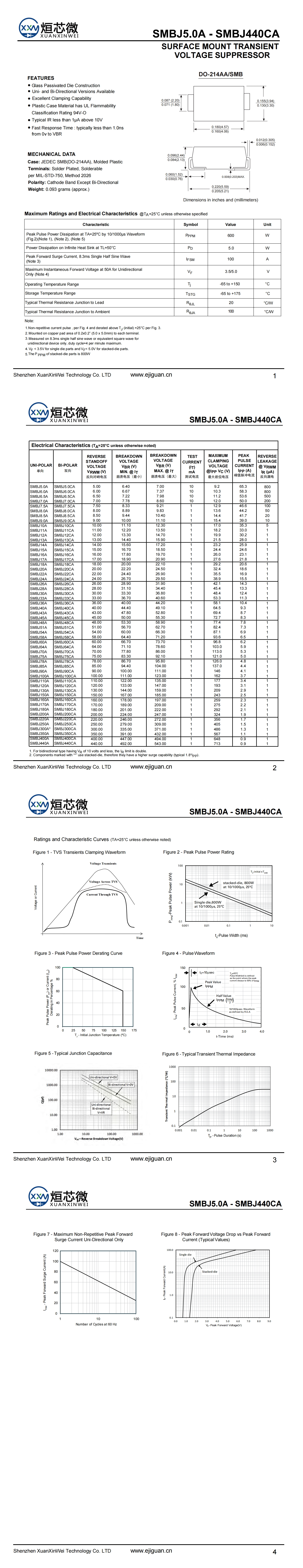 SMBJ60A